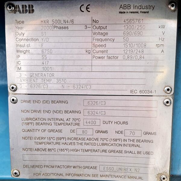 Generator ABB HXR 500 LN4/6 for BONUS 1,3 -62, SIEMENS Wind turbines